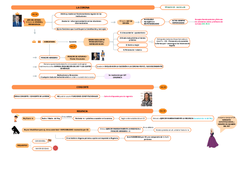 Miniatura del documento Copia-de-LA-CORONA-A4-horizontal.pdf