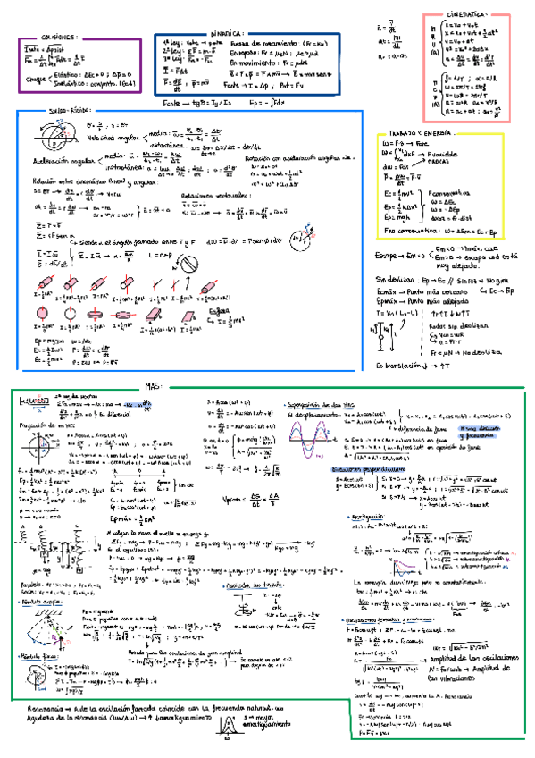 Miniatura del documento Formulario-completo.pdf