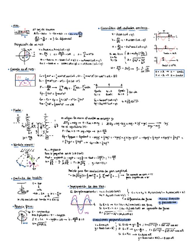 Miniatura del documento Tema-7.-Oscilaciones-y-movimiento-armonico.pdf