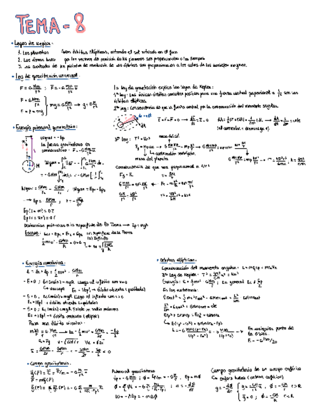 Miniatura del documento Tema-8.-Gravitacion.pdf