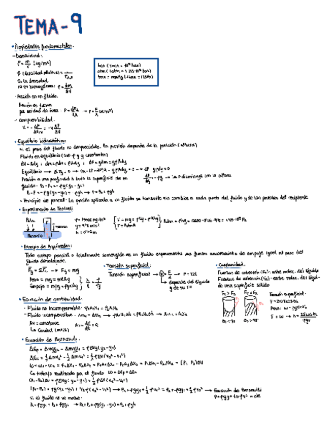 Miniatura del documento Tema-9.-Fluidos.pdf