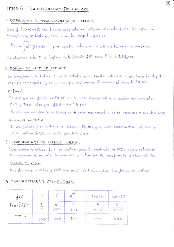 Miniatura del documento Tema-6-Transformadas-de-Laplace.pdf