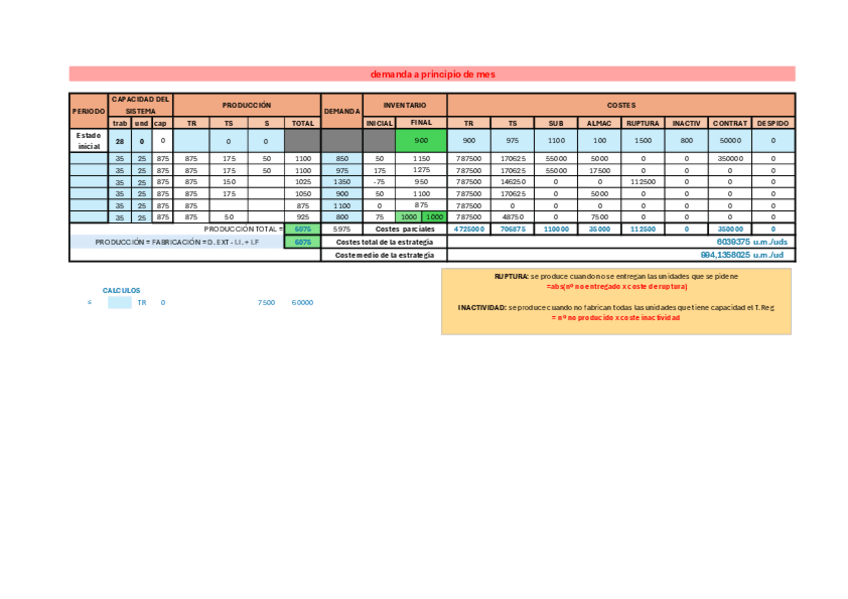 Miniatura del documento Ejercicio-9-T2.pdf