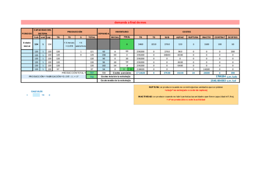 Miniatura del documento Ejercicio-12-T2.pdf