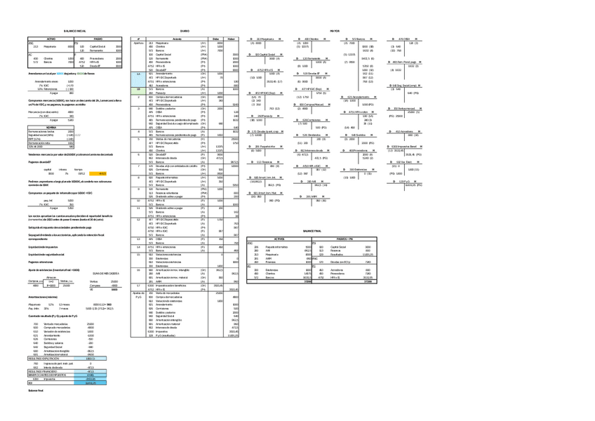 Miniatura del documento EJERCICIO-CLASE.pdf