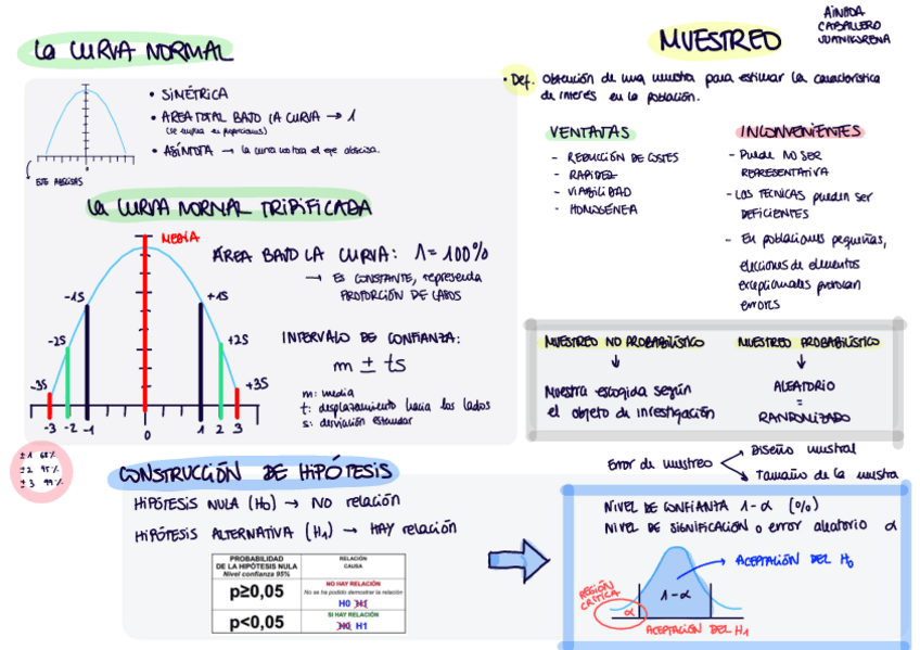 Miniatura del documento Visual-thinking-7.pdf
