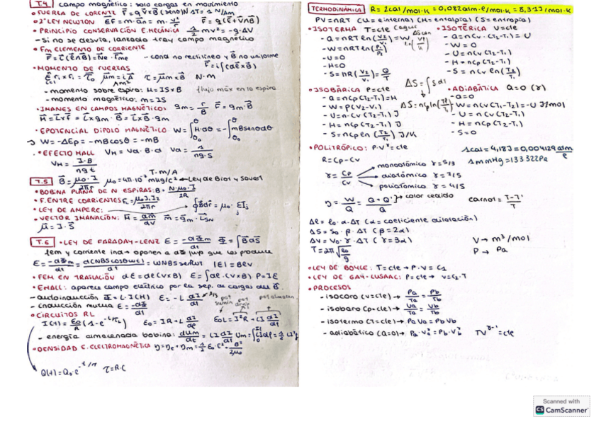 Miniatura del documento Fisica-II.pdf