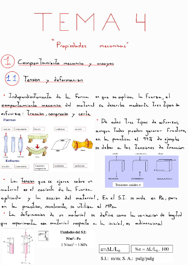 Miniatura del documento Teoria-Tema-4-Comportamiento-Mecanico-y-Ensayos-Metodos-de-Endurecimiento.pdf