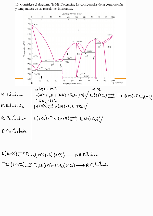 Miniatura del documento Ejercicios-Clase-Tema-3-Diagramas-de-Fase.pdf