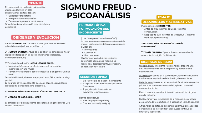 Miniatura del documento Tema-11-12-Historia.pdf