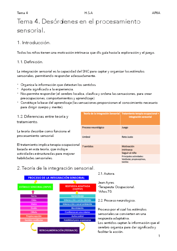 Miniatura del documento APIIATema-4.-Desordenes-en-el-procesamiento-sensorial..pdf