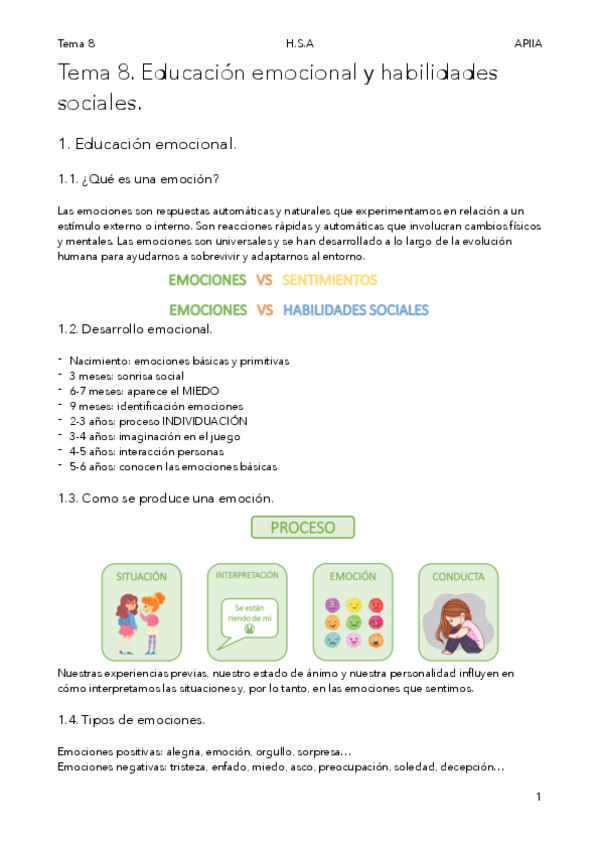 Miniatura del documento APIIATema-8.-Educacion-emocional-y-habilidades-sociales..pdf