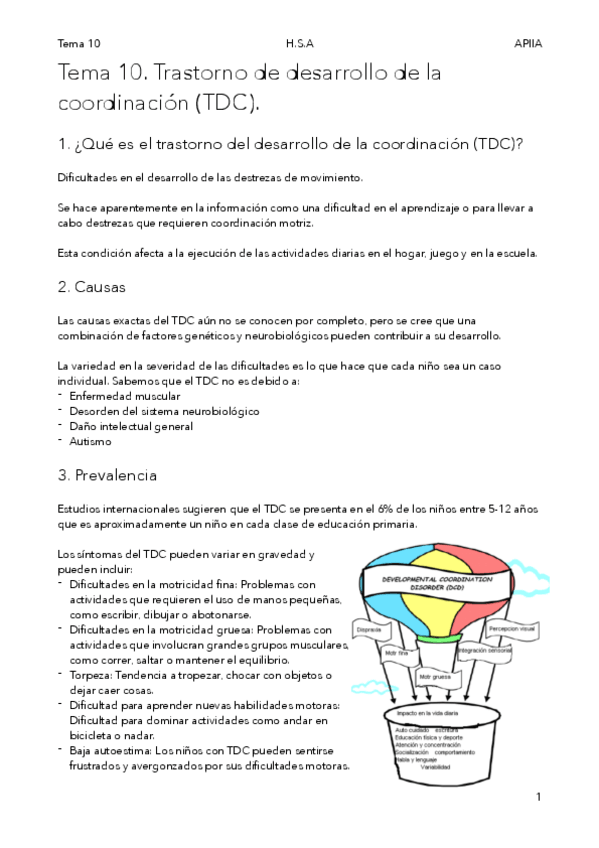 Miniatura del documento APIIATema-10.-Trastorno-de-desarrollo-de-la-coordinacion-TDC..pdf