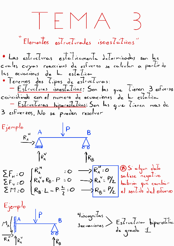 Miniatura del documento Teoria-Tema-3-Elementos-Estructurales-Isoestaticos.pdf