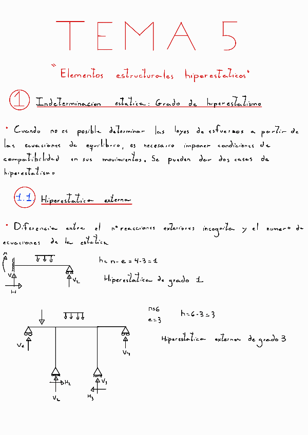 Miniatura del documento Teoria-Tema-5-Elementos-Estructurales-Hiperestaticos.pdf