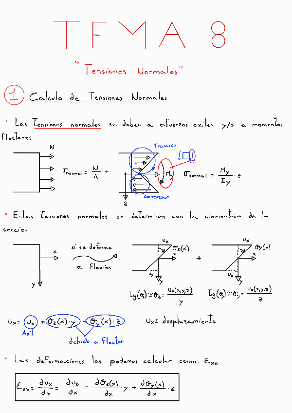 Miniatura del documento Teoria-Tema-8-Tensiones-Normales.pdf