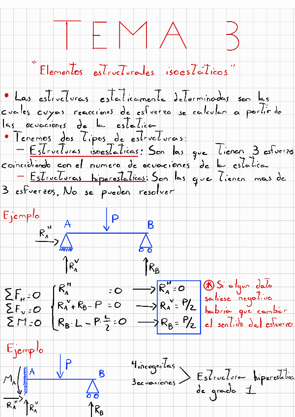 Miniatura del documento Teoria-Tema-3-Estructuras-Isostaticas.pdf