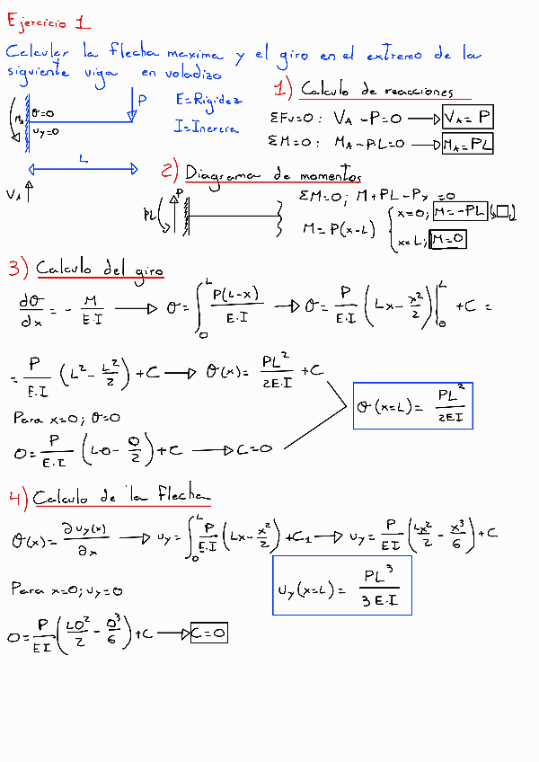 Miniatura del documento Ejercicios-Clase-Tema-4-Calculo-de-Giros-y-Desplazamientos.pdf
