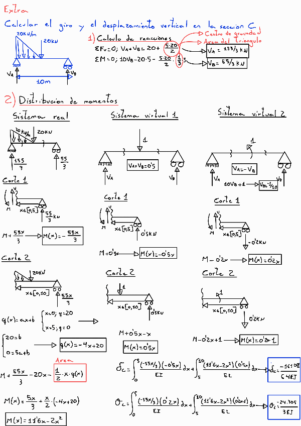 Miniatura del documento Ejercicios-Extra-Tema-4-Calculo-de-Giros-y-Desplazamientos.pdf