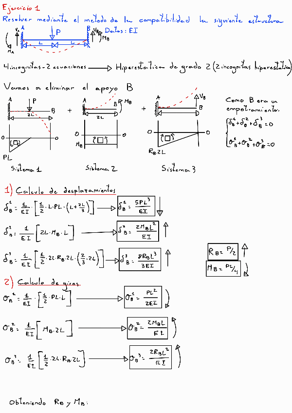 Miniatura del documento Ejercicios-Clase-Tema-5-Estructuras-Hiperestaticas.pdf