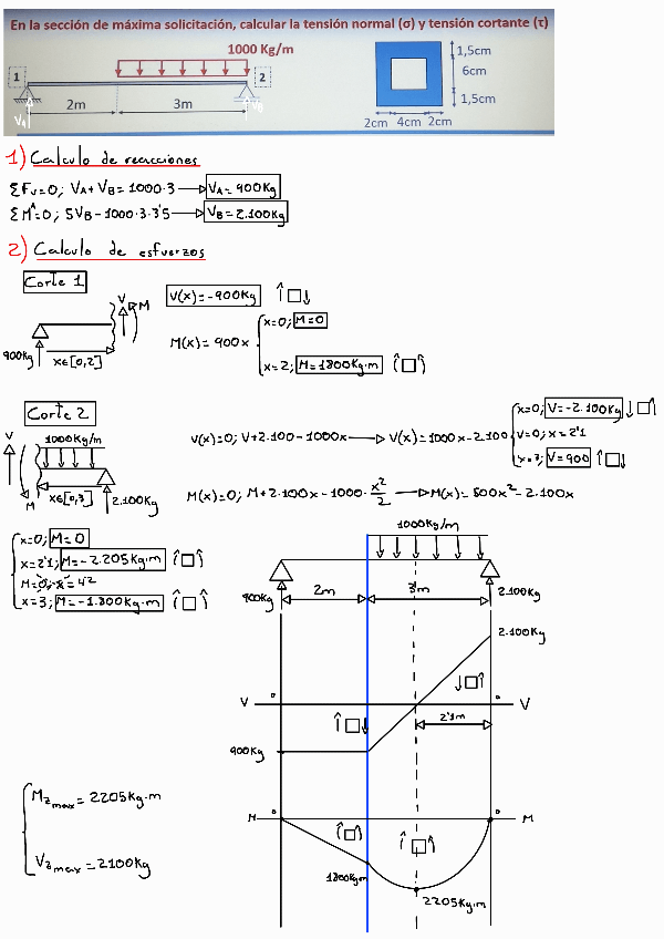 Miniatura del documento Ejercicios-Extra-Tensiones.pdf
