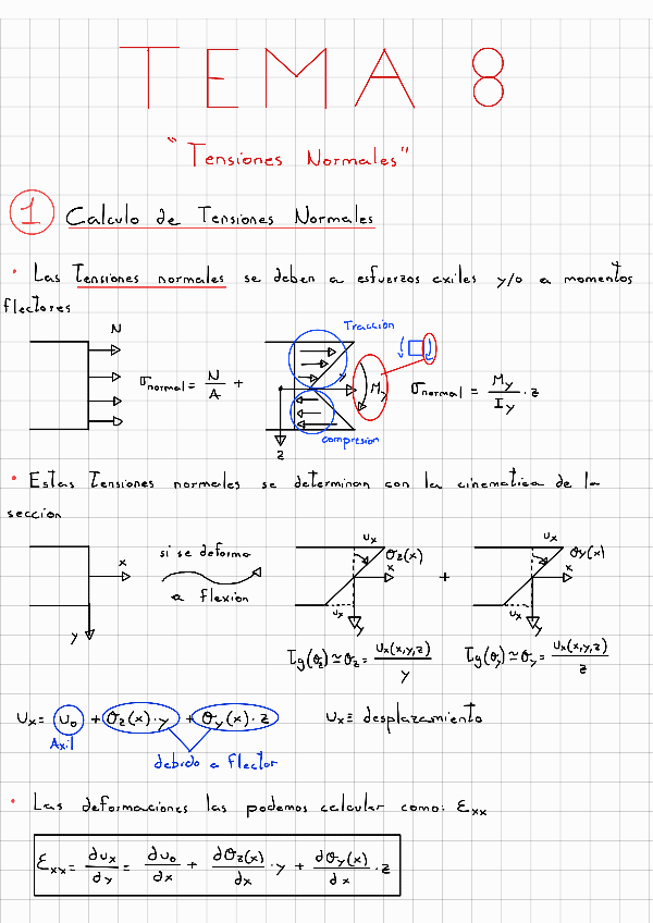 Miniatura del documento Teoria-Tema-8-Tensiones-Normales.pdf