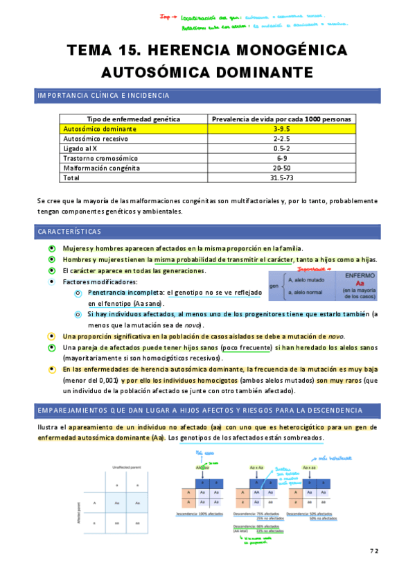 Miniatura del documento Genetica-tema-15-Herencia-monogenica-autosomica-dominante..pdf