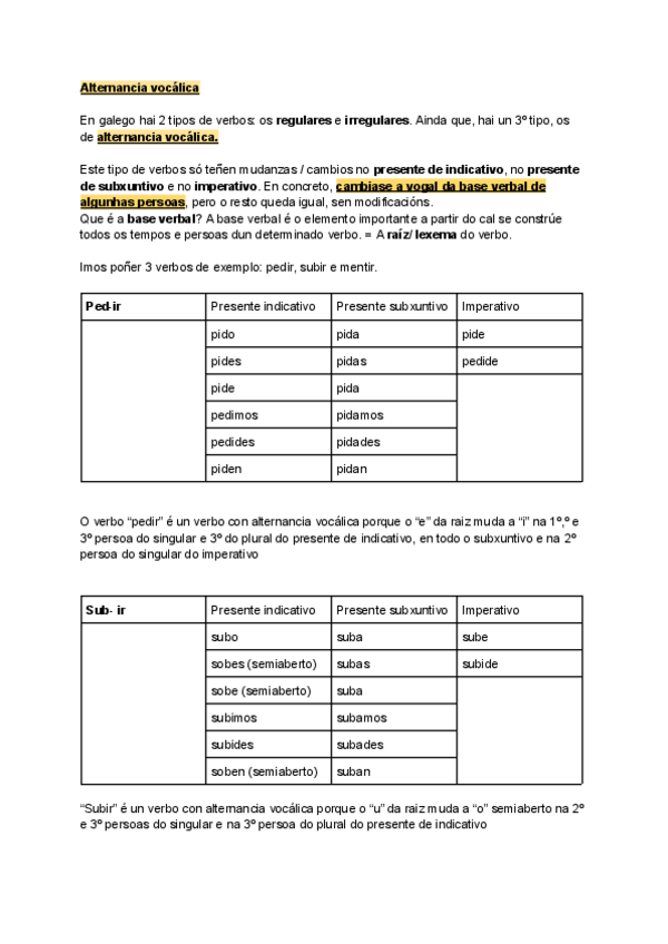 Miniatura del documento EXPLICACION-ALTERNANCIA-VOCALICA--EXEMPLOS.pdf