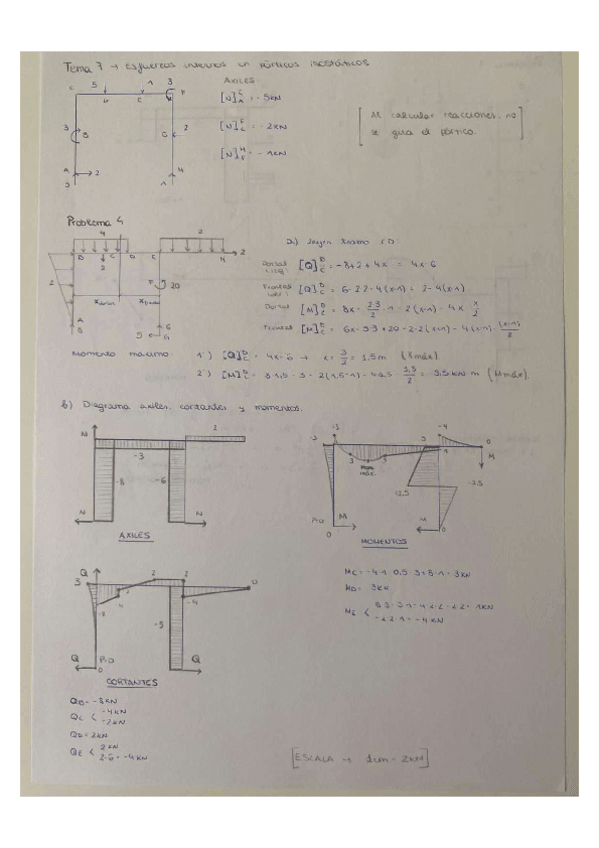 Miniatura del documento Tema-7-Esfuerzos-internos-en-porticos-isostaticos.pdf