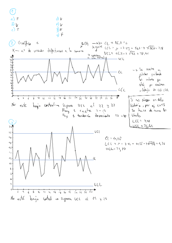Miniatura del documento T7-2022.pdf