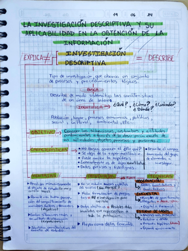 Miniatura del documento Investigacion-Descriptiva.pdf
