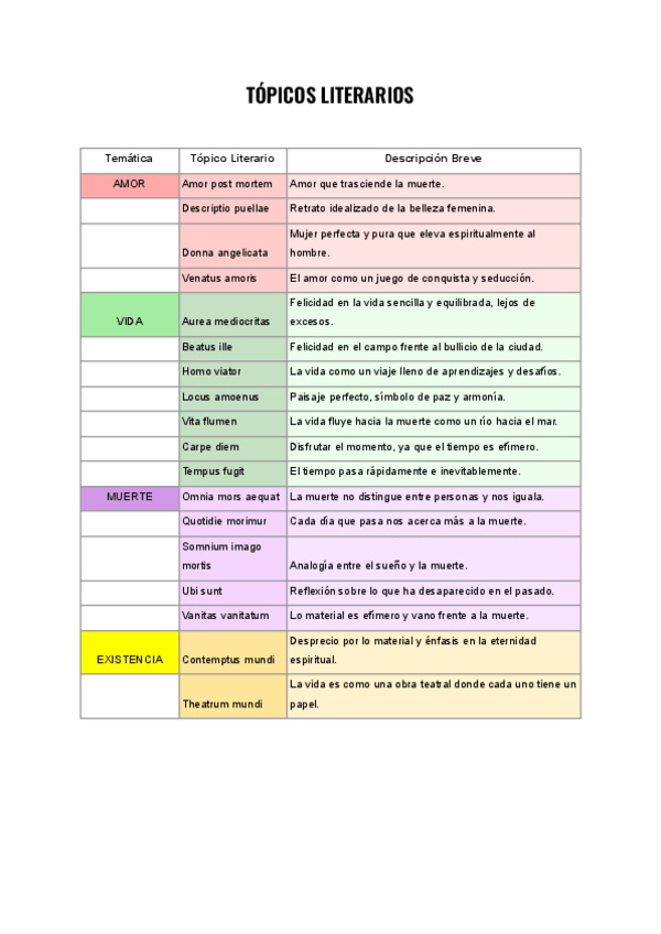 Miniatura del documento TOPICOS-LITERARIOS.pdf