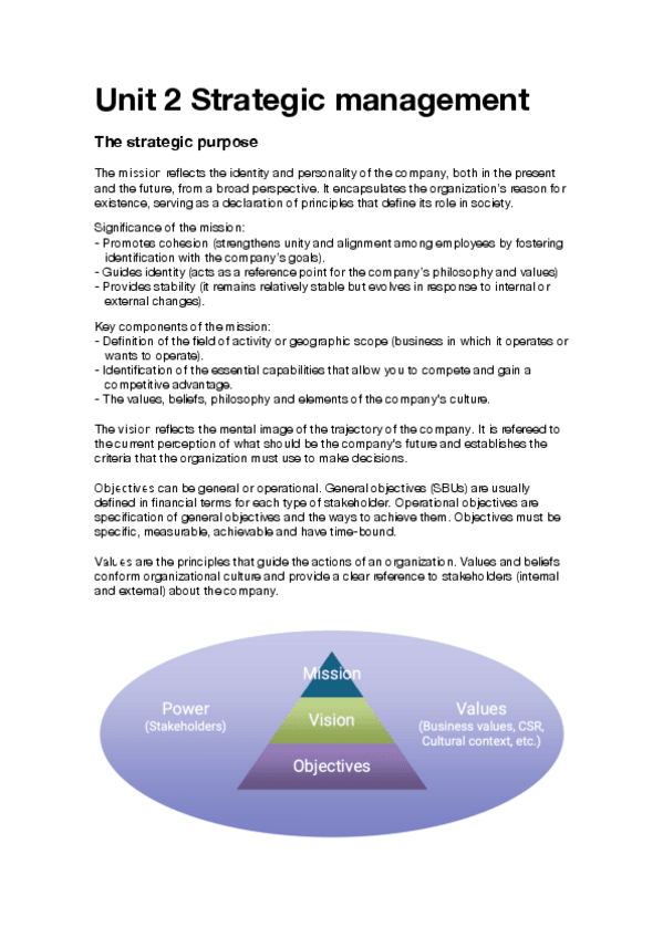Miniatura del documento Unit-2-Strategic-management.pdf