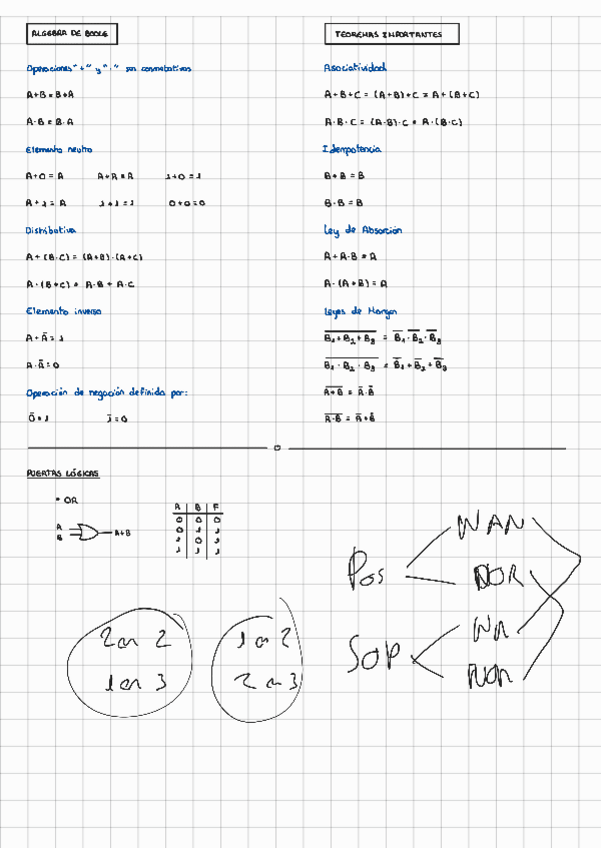 Miniatura del documento Todos-los-ejercicios-1-PARTE.pdf