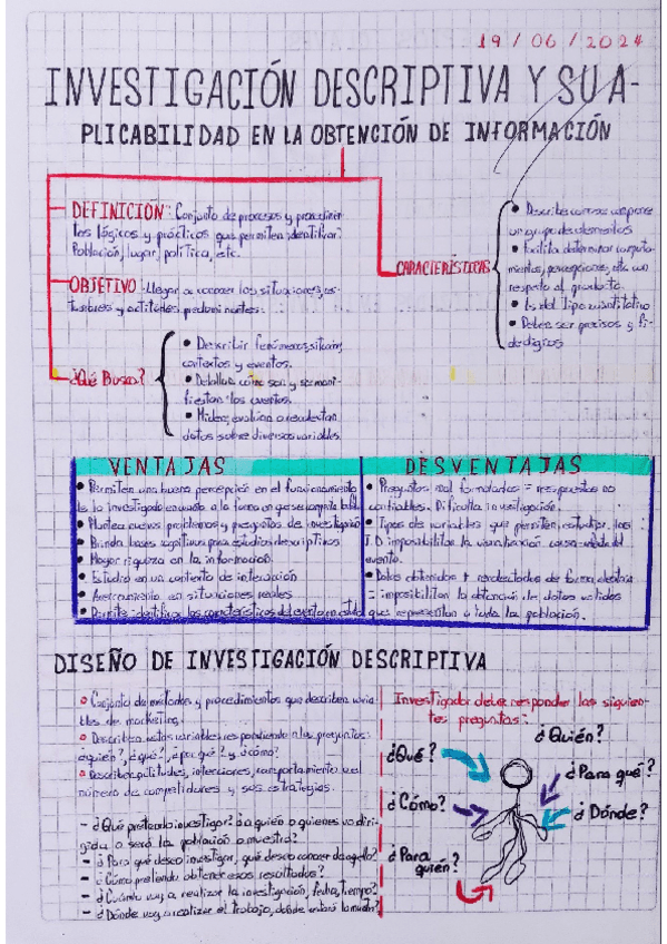 Miniatura del documento Investigacion-descriptiva-y-su-aplicabilidad-en-la-obtencion-de-informacion.pdf