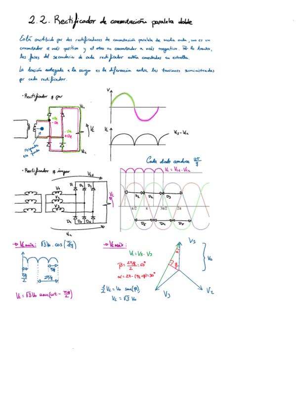 Miniatura del documento rectificador-de-conmutacion-paralela-doble.pdf