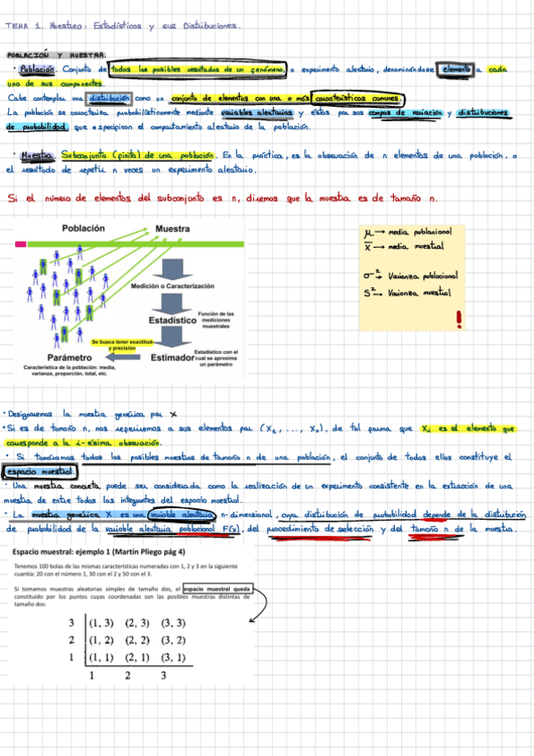 Miniatura del documento Tema-1.-Muestreo-Estadisticos-y-sus-Distribuciones.pdf