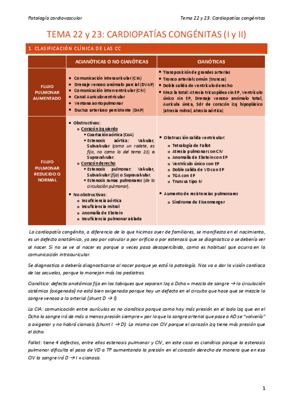 Miniatura del documento tema-22-y-23-cardiopatias-congenitas.pdf