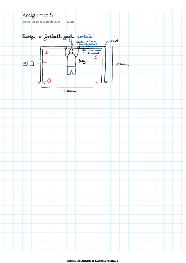 Miniatura del documento Assignmet-5.pdf