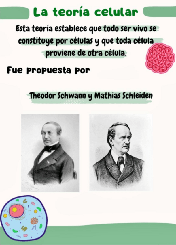 Miniatura del documento teoria-celular.pdf