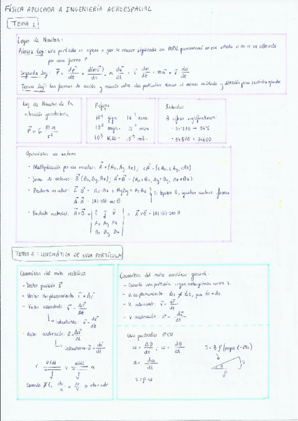 Miniatura del documento resúmenes.pdf