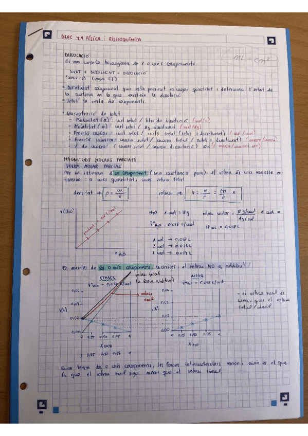 Miniatura del documento fisica-i-fisicoquimica-bloc-4.pdf