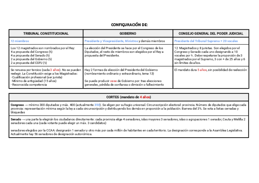 Miniatura del documento composicion-de...-RESUMEN.pdf