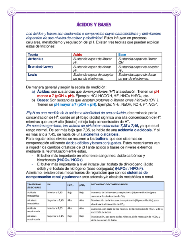 Miniatura del documento ACIDOS-BASES-Y-BUFFERS.pdf