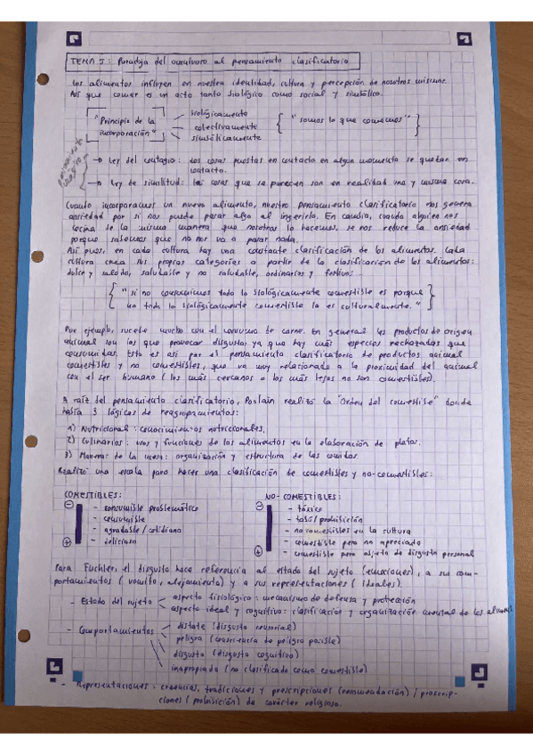 Miniatura del documento antropologia-tema-5.pdf