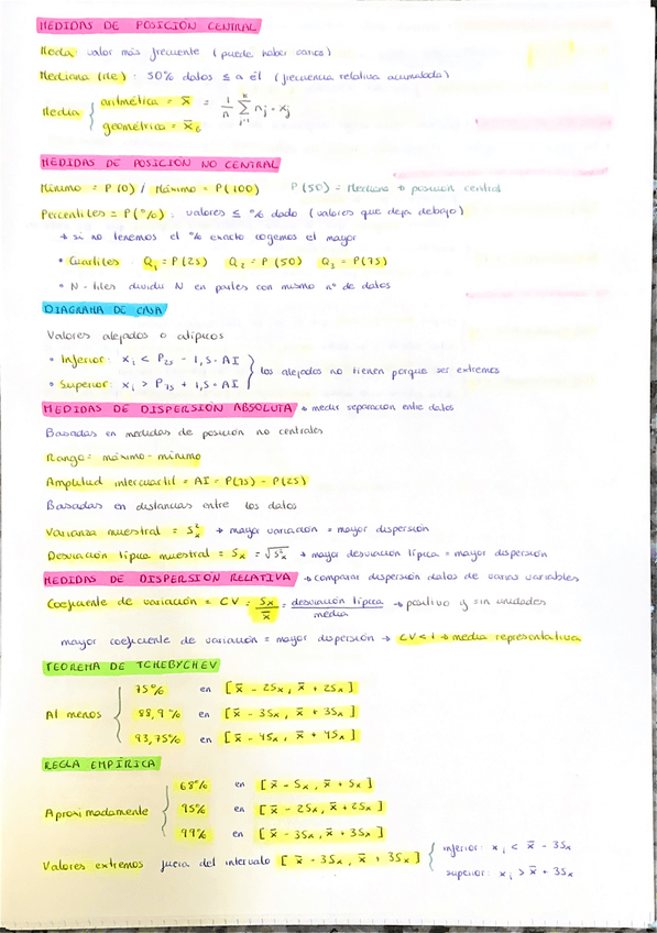 Miniatura del documento FORMULAS.pdf