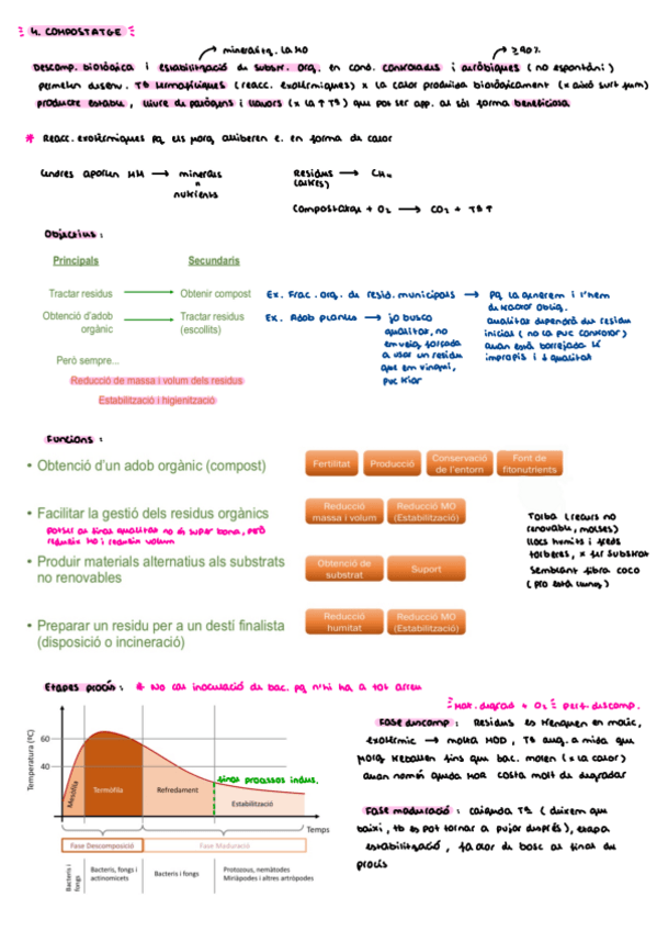 Miniatura del documento TBRtemes-4-5-6-8.pdf