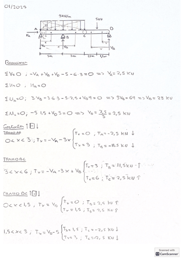 Miniatura del documento EJERCICIOS-PRACTICOS-EXAMENES-ESTRUCTURAS.pdf