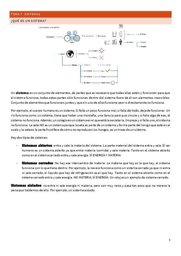 Miniatura del documento Tema-7-Sistemas.pdf