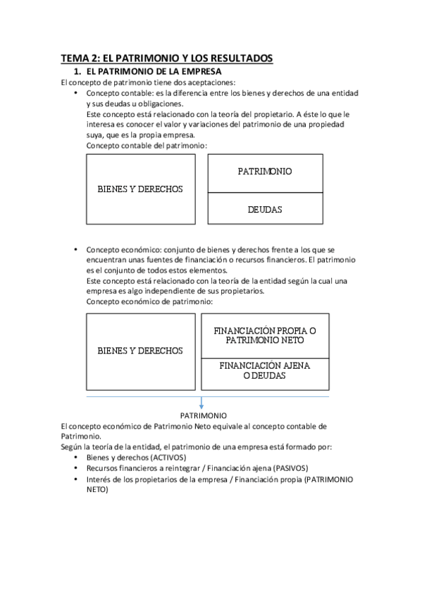 Miniatura del documento APUNTES CONTABILIDAD T2.pdf